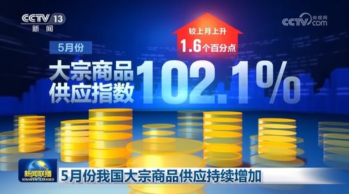5月份我国大宗商品供应持续增加 众商众信稳健发展